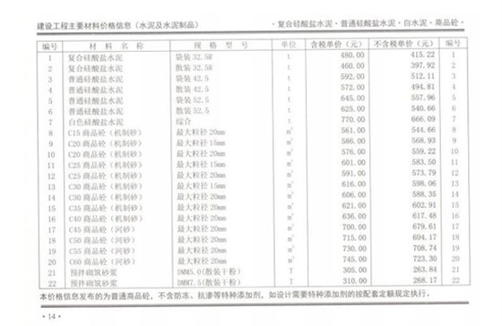 1月份C30混凝土價(jià)格鄭州混凝土信息價(jià)