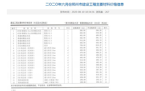 2020年6月份鄭州混凝土信息價