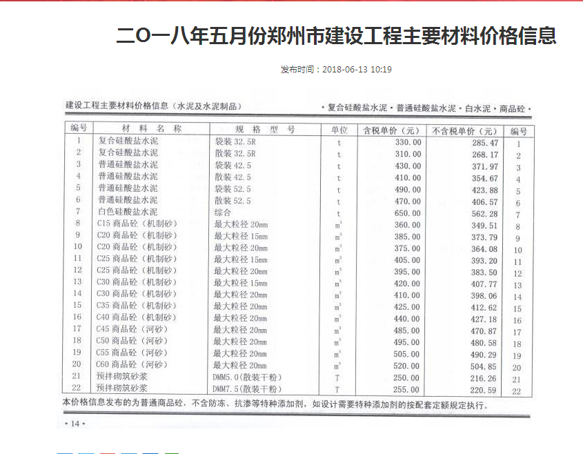 鄭州市2018年5月份商品混凝土基準(zhǔn)信息價