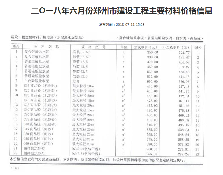 2018年6月鄭州混凝土信息價(jià)C30混凝土價(jià)格