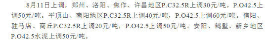 漲價！又要漲價！鄭州商品混凝土價格要漲瘋了！