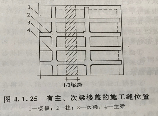 來恒基建安砼站看一看，商品混凝土澆筑工藝是這樣的！