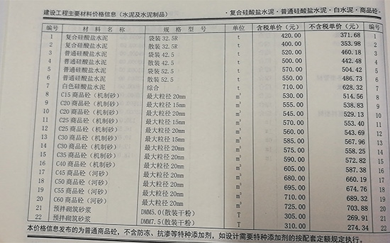 2019年7月份鄭州市商品混凝土基準(zhǔn)信息價