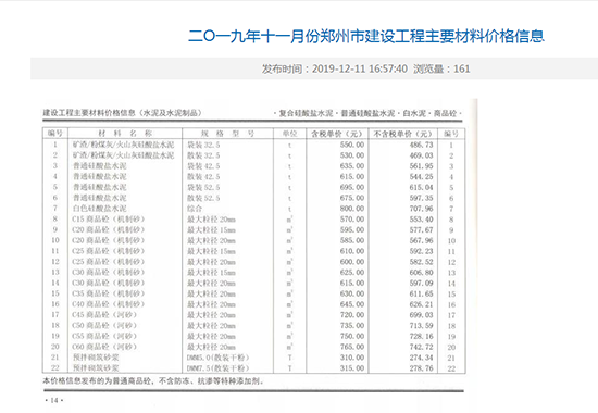 2019年11月份鄭州混凝土信息價(jià)