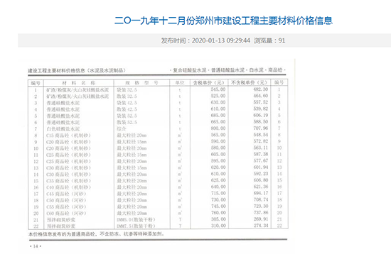 2019年12月份鄭州市商品混凝土基準信息價