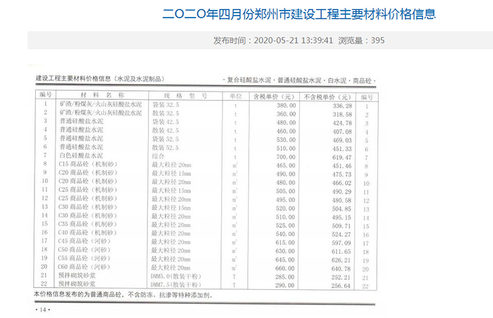 2020年04月份鄭州市商品混凝土基準(zhǔn)信息價