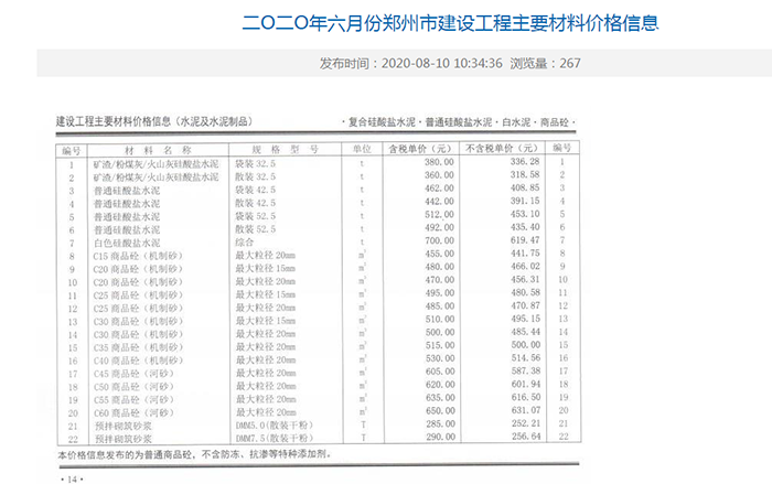 2020年6月份鄭州混凝土信息價