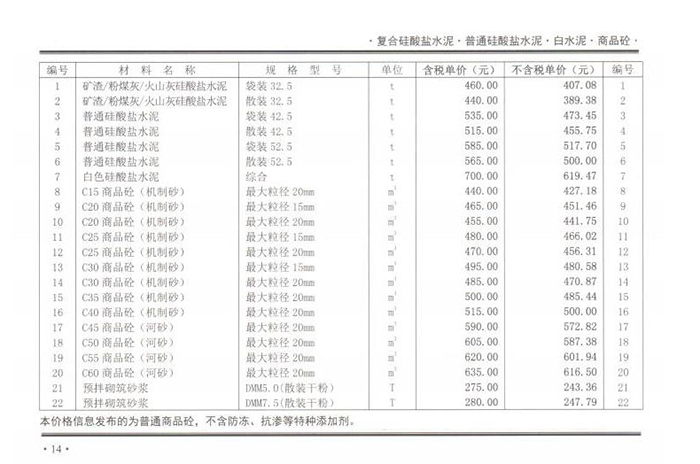 2020年10月份鄭州市商品混凝土基準(zhǔn)信息價(jià)